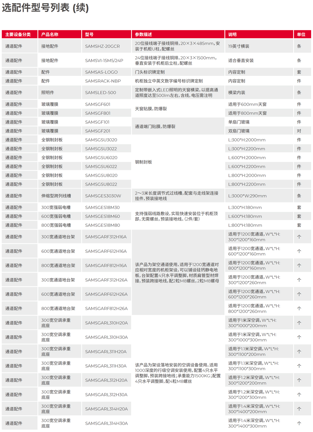 ɽ���`��2.0 Aisle ΢ģ�K�C(j��)��